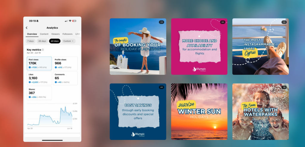 marketing agency case study