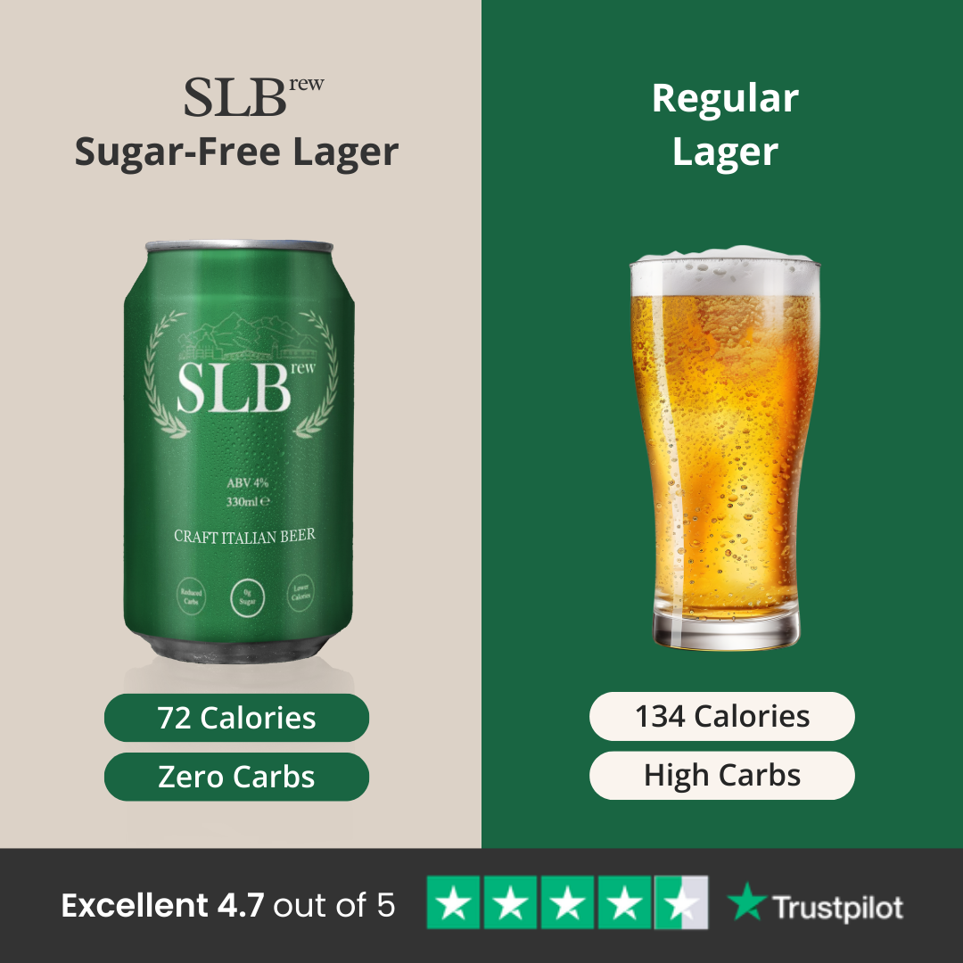 Slimline Wines